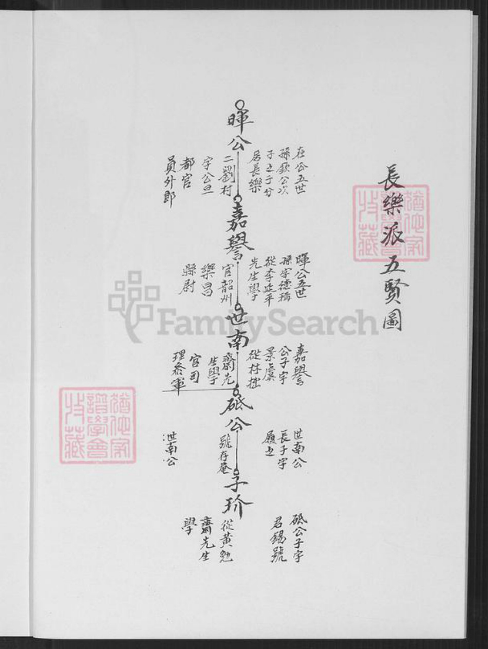 福建省泉州市晋江市东石镇刘氏族谱-塔江刘氏族谱.pdf电子版插图4