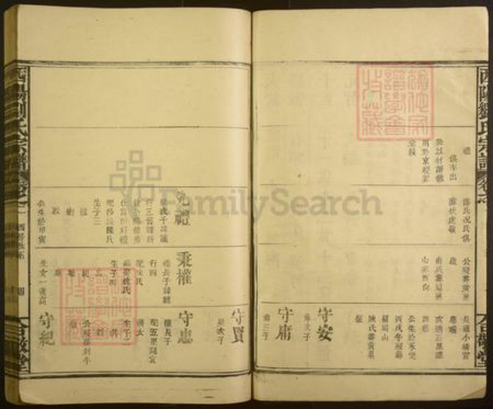 江西省吉安市刘氏族谱-西阳刘氏宗谱.pdf电子版插图4