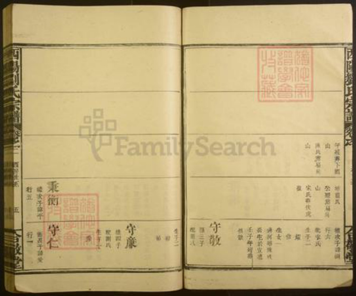 江西省吉安市刘氏族谱-西阳刘氏宗谱.pdf电子版插图5