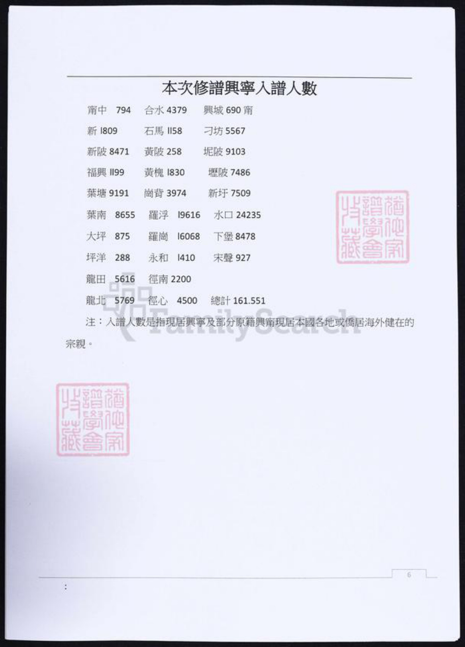 广东省梅州市兴宁市刘氏族谱-兴宁刘氏族谱总谱.pdf电子版插图5