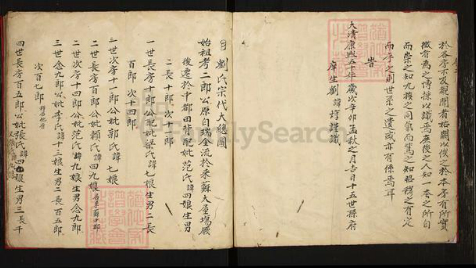 福建省龙岩市上杭县刘氏族谱-刘氏宗谱.pdf电子版插图2