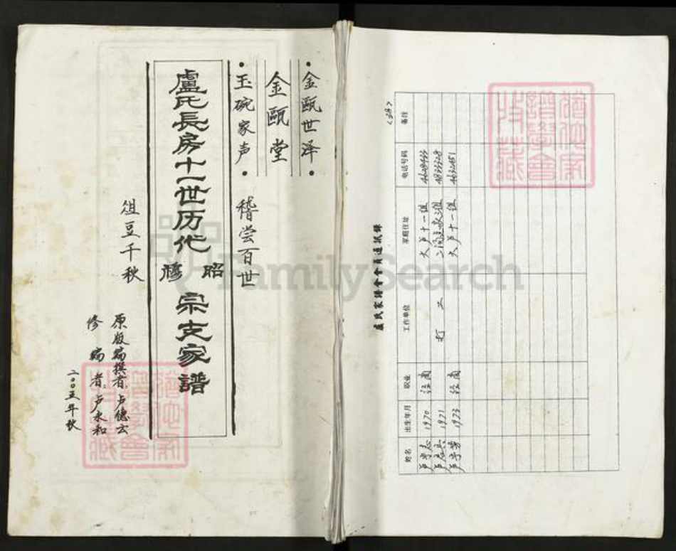 江苏省扬州市高邮市卢氏金瓯堂族谱-卢氏长房十一世历代昭穆宗支家谱.pdf电子版插图 江苏省扬州市高邮市卢氏金瓯堂族谱-卢氏长房十一世历代昭穆宗支家谱.pdf电子版插图