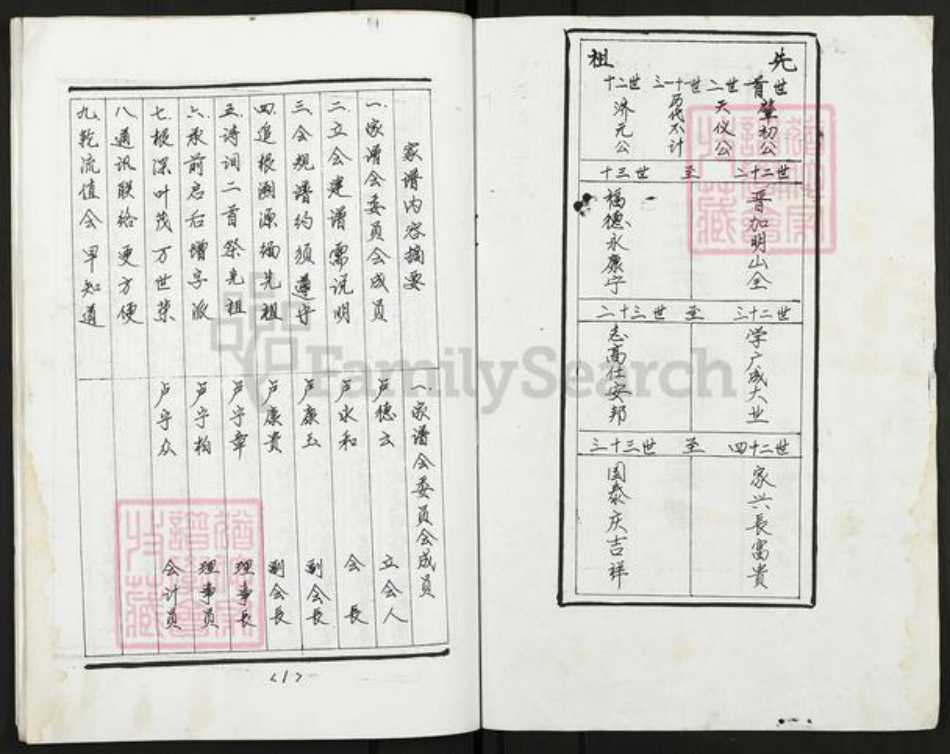 江苏省扬州市高邮市卢氏金瓯堂族谱-卢氏长房十一世历代昭穆宗支家谱.pdf电子版插图2 江苏省扬州市高邮市卢氏金瓯堂族谱-卢氏长房十一世历代昭穆宗支家谱.pdf电子版插图2