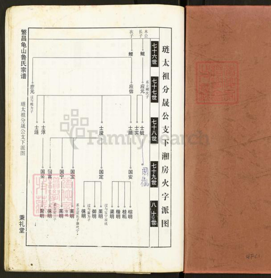 安徽省芜湖市繁昌县鲁氏秉礼堂族谱-繁昌龟山鲁氏宗谱.pdf电子版插图1