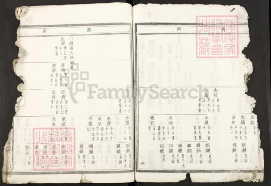 浙江省金华市东阳市陆氏族谱-东阳陆氏宗谱.pdf电子版插图2