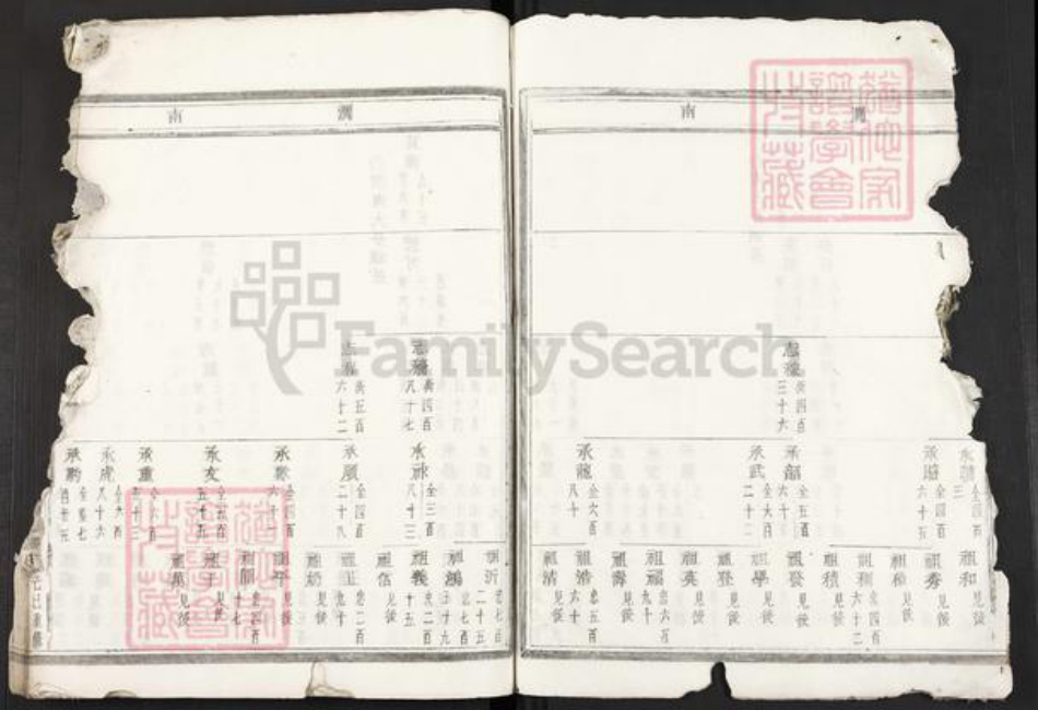 浙江省金华市东阳市陆氏族谱-东阳陆氏宗谱.pdf电子版插图3