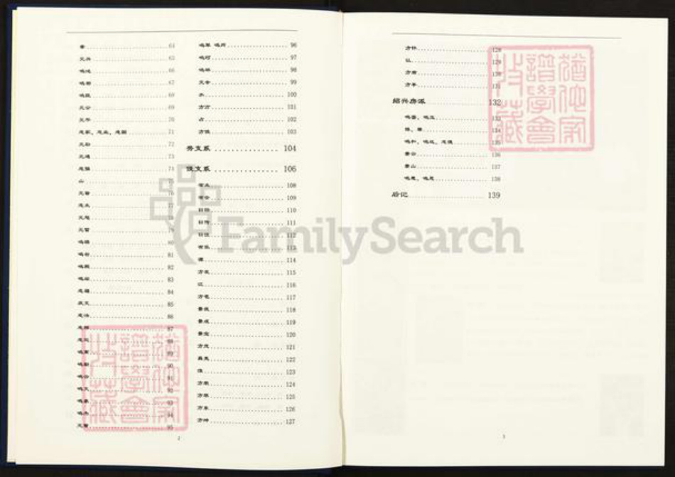 山东省淄博市桓台县田庄镇逯氏族谱-辕固逯氏家谱.桓台县天庄镇辕固村.pdf电子版插图3 山东省淄博市桓台县田庄镇逯氏族谱-辕固逯氏家谱.桓台县天庄镇辕固村.pdf电子版插图3