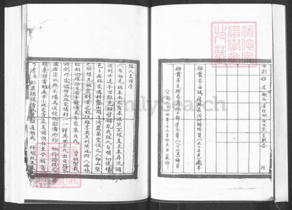 山东省烟台市栖霞市西城镇路氏族谱-栖霞路家沟村路氏支谱.pdf电子版插图3 山东省烟台市栖霞市西城镇路氏族谱-栖霞路家沟村路氏支谱.pdf电子版插图3