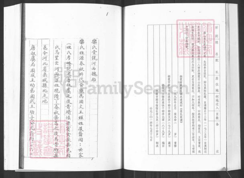 山东省烟台市栖霞市栾氏族谱-栖霞市水道观后庄栾氏家谱.pdf电子版插图4