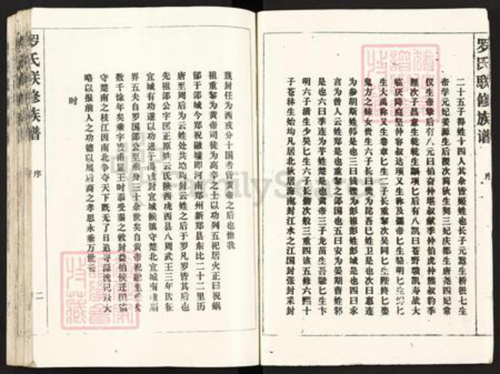 江西省南昌市罗氏豫章堂族谱-罗氏联修族谱.pdf电子版插图5