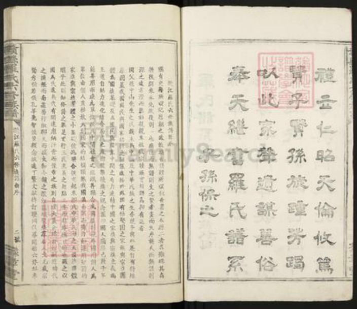 江西省赣州市赣县区罗氏豫章堂族谱-赣县罗氏六修族谱.pdf电子版插图2 江西省赣州市赣县区罗氏豫章堂族谱-赣县罗氏六修族谱.pdf电子版插图2