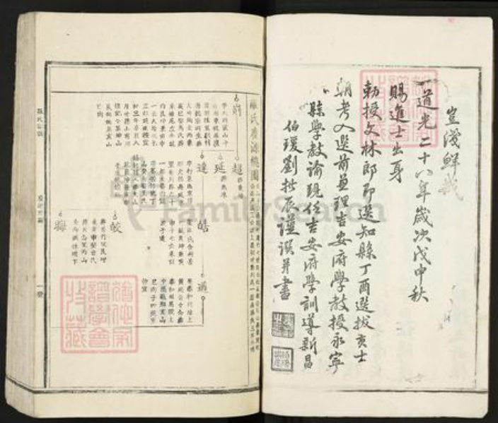 江西省吉安市吉水县阜田镇罗氏族谱-罗氏宗谱.pdf电子版插图4 江西省吉安市吉水县阜田镇罗氏族谱-罗氏宗谱.pdf电子版插图4