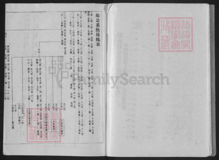 江西省南昌市新建区西山镇罗氏豫章堂族谱-罗氏联修族谱.pdf电子版插图3 江西省南昌市新建区西山镇罗氏豫章堂族谱-罗氏联修族谱.pdf电子版插图3