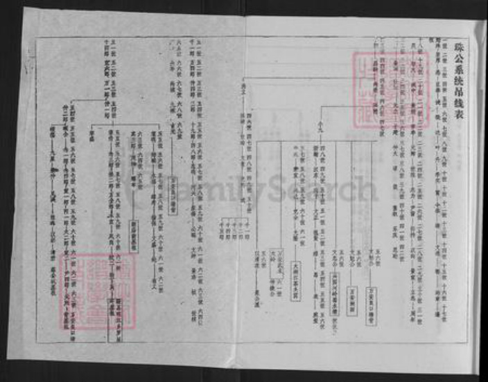 江西省南昌市新建区西山镇罗氏豫章堂族谱-罗氏联修族谱.pdf电子版插图4 江西省南昌市新建区西山镇罗氏豫章堂族谱-罗氏联修族谱.pdf电子版插图4