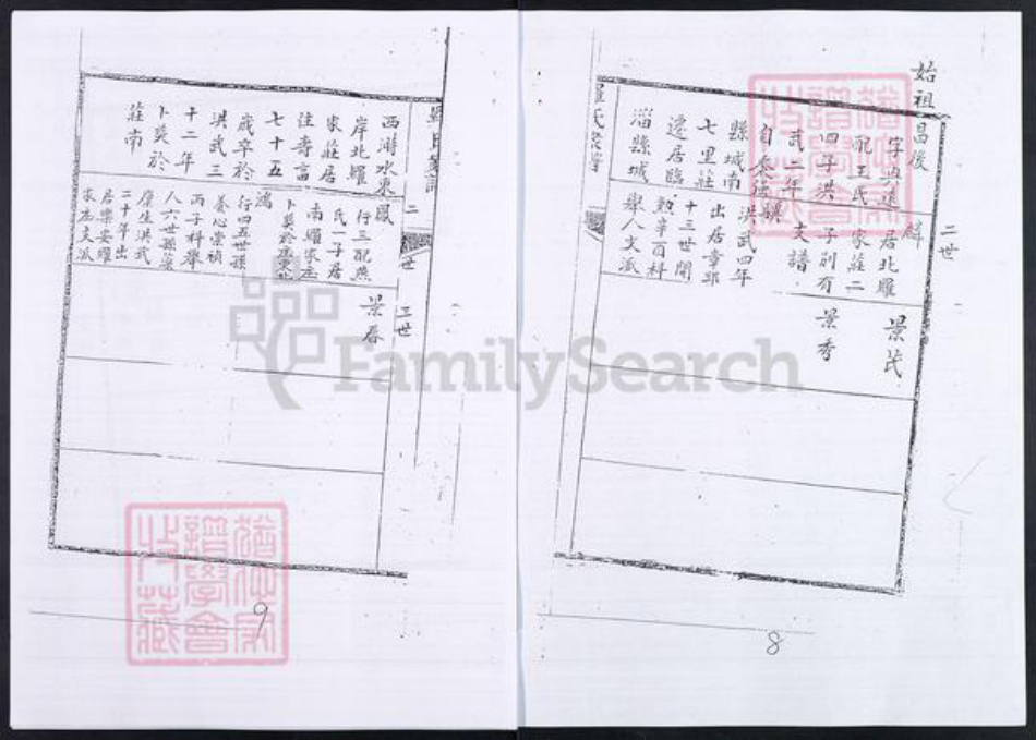 山东省淄博市临淄区朱台镇罗氏族谱-山东临淄罗氏家谱.pdf电子版插图5 山东省淄博市临淄区朱台镇罗氏族谱-山东临淄罗氏家谱.pdf电子版插图5