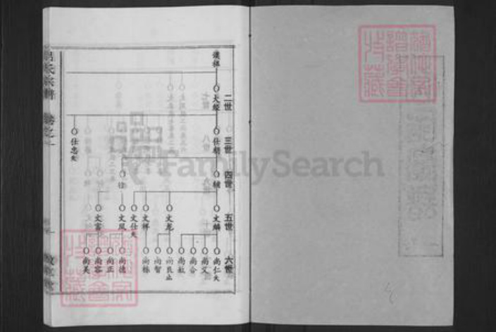 湖北省黄冈市黄州区吕氏敬享堂族谱-吕氏宗谱.pdf电子版插图1 湖北省黄冈市黄州区吕氏敬享堂族谱-吕氏宗谱.pdf电子版插图1