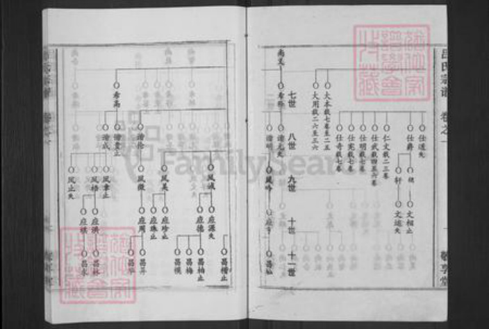 湖北省黄冈市黄州区吕氏敬享堂族谱-吕氏宗谱.pdf电子版插图2 湖北省黄冈市黄州区吕氏敬享堂族谱-吕氏宗谱.pdf电子版插图2