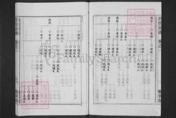 湖北省黄冈市黄州区吕氏敬享堂族谱-吕氏宗谱.pdf电子版插图3 湖北省黄冈市黄州区吕氏敬享堂族谱-吕氏宗谱.pdf电子版插图3