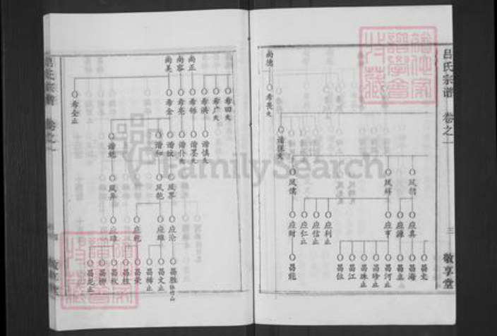 湖北省黄冈市黄州区吕氏敬享堂族谱-吕氏宗谱.pdf电子版插图4 湖北省黄冈市黄州区吕氏敬享堂族谱-吕氏宗谱.pdf电子版插图4