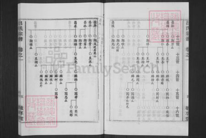 湖北省黄冈市黄州区吕氏敬享堂族谱-吕氏宗谱.pdf电子版插图5 湖北省黄冈市黄州区吕氏敬享堂族谱-吕氏宗谱.pdf电子版插图5