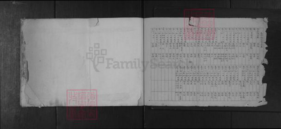 湖北省黄冈市浠水县巴河镇吕氏族谱-吕氏宗谱.pdf电子版插图1 湖北省黄冈市浠水县巴河镇吕氏族谱-吕氏宗谱.pdf电子版插图1