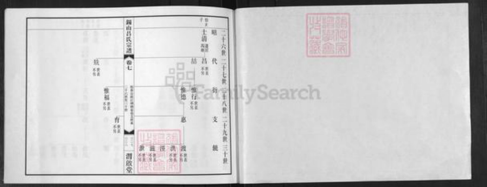 江苏省无锡市惠山区吕氏渭启堂族谱-锡山吕氏宗谱.pdf电子版插图2 江苏省无锡市惠山区吕氏渭启堂族谱-锡山吕氏宗谱.pdf电子版插图2