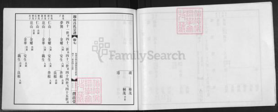 江苏省无锡市惠山区吕氏渭启堂族谱-锡山吕氏宗谱.pdf电子版插图4 江苏省无锡市惠山区吕氏渭启堂族谱-锡山吕氏宗谱.pdf电子版插图4