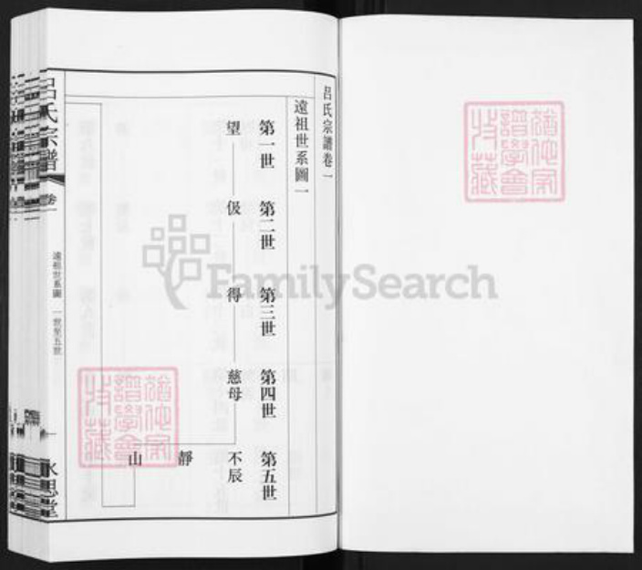 江苏省无锡市宜兴市吕氏永思堂族谱-吕氏宗谱.pdf电子版插图1 江苏省无锡市宜兴市吕氏永思堂族谱-吕氏宗谱.pdf电子版插图1