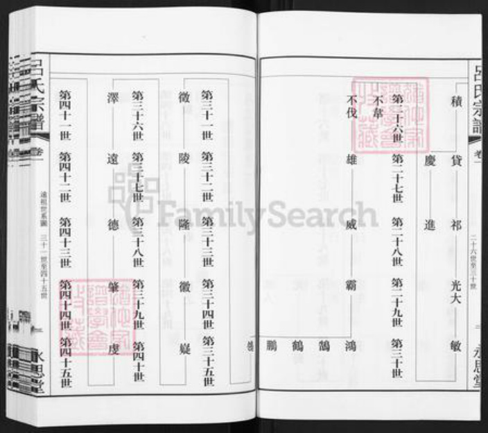 江苏省无锡市宜兴市吕氏永思堂族谱-吕氏宗谱.pdf电子版插图3 江苏省无锡市宜兴市吕氏永思堂族谱-吕氏宗谱.pdf电子版插图3