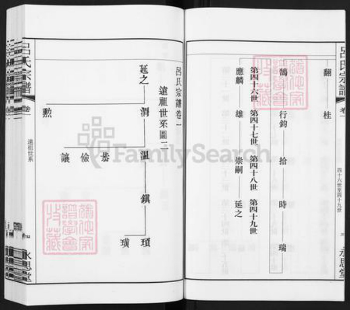江苏省无锡市宜兴市吕氏永思堂族谱-吕氏宗谱.pdf电子版插图4 江苏省无锡市宜兴市吕氏永思堂族谱-吕氏宗谱.pdf电子版插图4