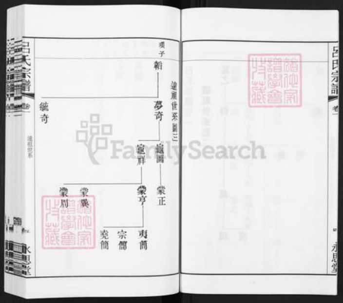 江苏省无锡市宜兴市吕氏永思堂族谱-吕氏宗谱.pdf电子版插图5 江苏省无锡市宜兴市吕氏永思堂族谱-吕氏宗谱.pdf电子版插图5