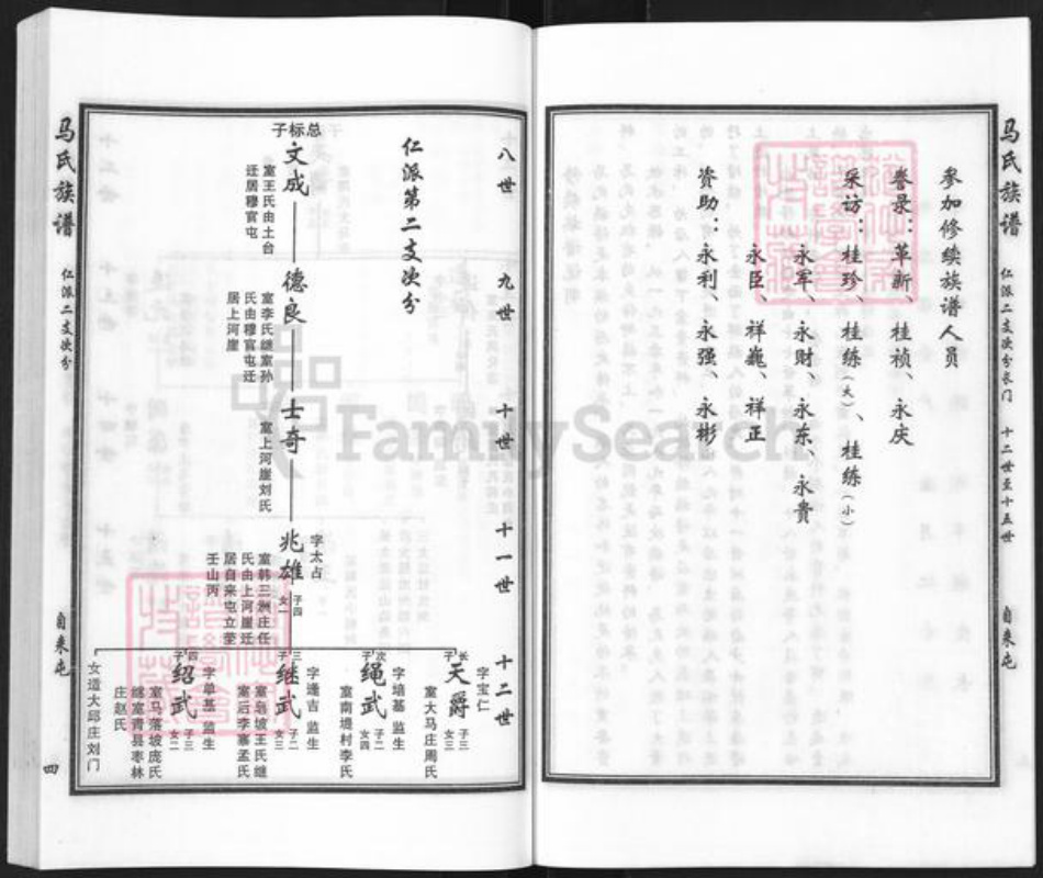 河北省沧州沧县张官屯乡马氏族谱-马氏族谱.pdf电子版插图4