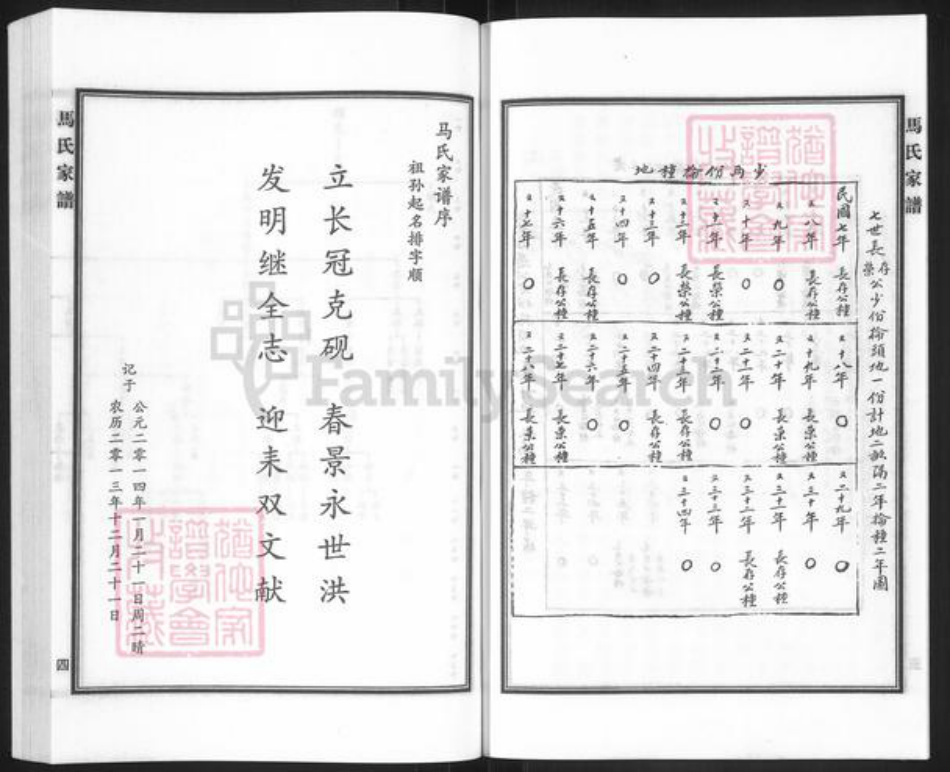 河北省沧州南皮县寨子镇马氏族谱-马氏家谱.pdf电子版插图5 河北省沧州南皮县寨子镇马氏族谱-马氏家谱.pdf电子版插图5