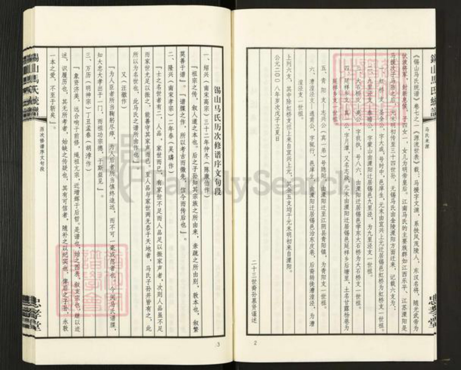 江苏省无锡市锡山区鹅湖镇马氏忠孝堂族谱-锡山马氏统谱.pdf电子版插图4