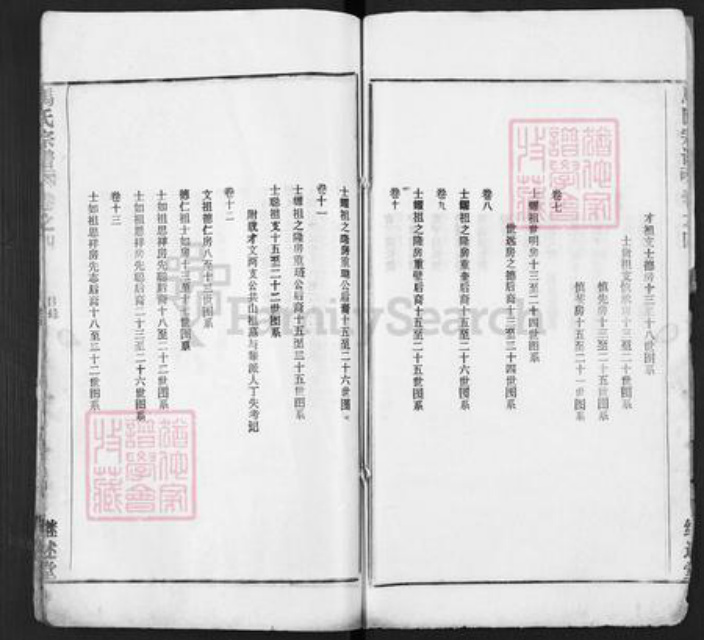 湖北省黄冈市浠水县巴河镇马氏继述堂族谱-马氏宗谱.pdf电子版插图4 湖北省黄冈市浠水县巴河镇马氏继述堂族谱-马氏宗谱.pdf电子版插图4