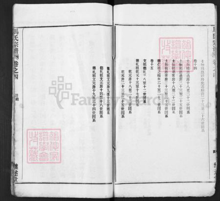 湖北省黄冈市浠水县巴河镇马氏继述堂族谱-马氏宗谱.pdf电子版插图5 湖北省黄冈市浠水县巴河镇马氏继述堂族谱-马氏宗谱.pdf电子版插图5