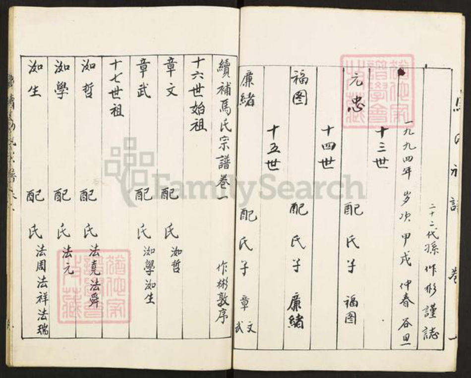 山东省济宁市邹城市马氏敦睦堂族谱-邹邑马氏族谱.pdf电子版插图3