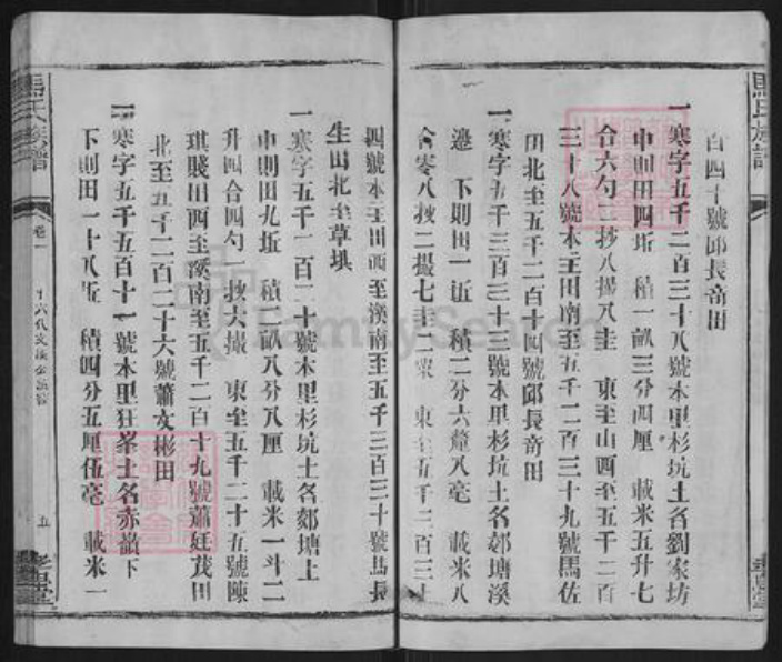 福建省龙岩市连城县四堡乡马氏孝思堂族谱-马氏大宗族谱.pdf电子版插图5 福建省龙岩市连城县四堡乡马氏孝思堂族谱-马氏大宗族谱.pdf电子版插图5