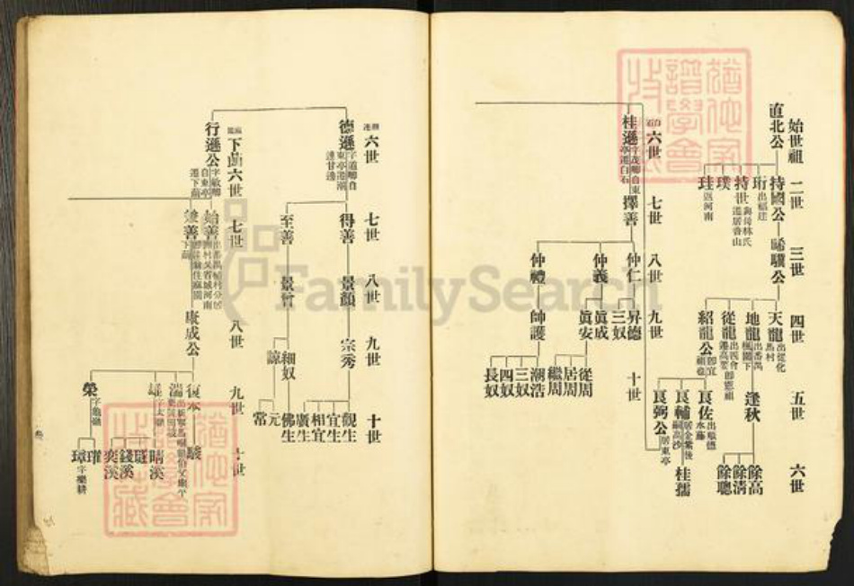 广东省江门市新会区广东省江门市新会区马氏族谱-古冈马氏分邑族谱.pdf电子版插图3 广东省江门市新会区广东省江门市新会区马氏族谱-古冈马氏分邑族谱.pdf电子版插图3