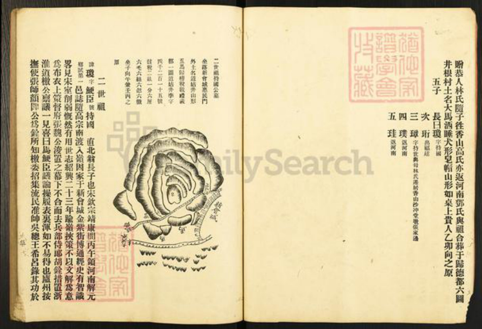 广东省江门市新会区广东省江门市新会区马氏族谱-古冈马氏分邑族谱.pdf电子版插图5 广东省江门市新会区广东省江门市新会区马氏族谱-古冈马氏分邑族谱.pdf电子版插图5