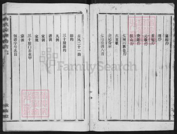 江西省九江市梅氏汝南堂族谱-梅氏宗谱.pdf电子版插图2 江西省九江市梅氏汝南堂族谱-梅氏宗谱.pdf电子版插图2