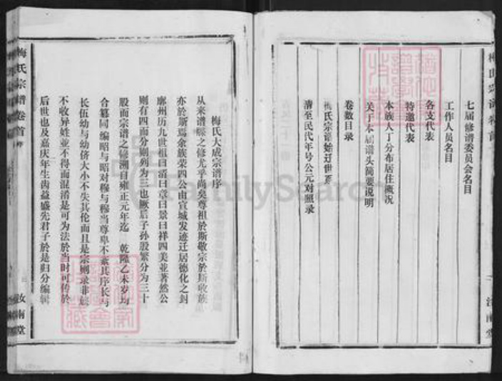 江西省九江市梅氏汝南堂族谱-梅氏宗谱.pdf电子版插图3 江西省九江市梅氏汝南堂族谱-梅氏宗谱.pdf电子版插图3