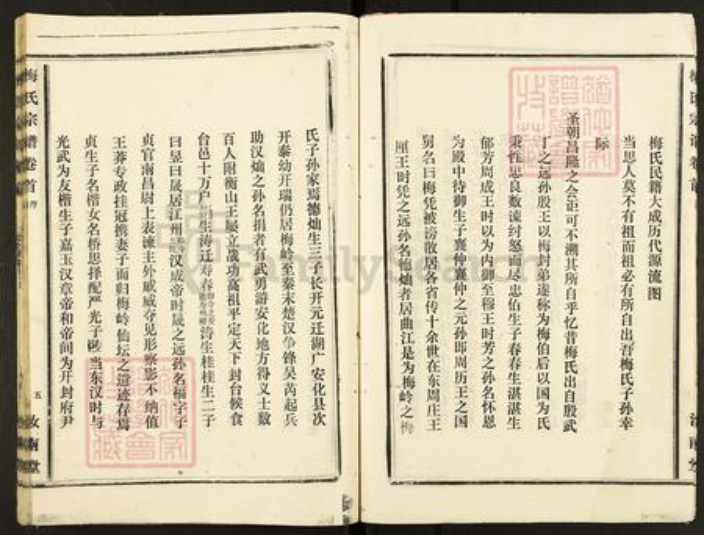 江西省九江市濂溪区梅氏汝南堂族谱-梅氏宗谱.pdf电子版插图5 江西省九江市濂溪区梅氏汝南堂族谱-梅氏宗谱.pdf电子版插图5