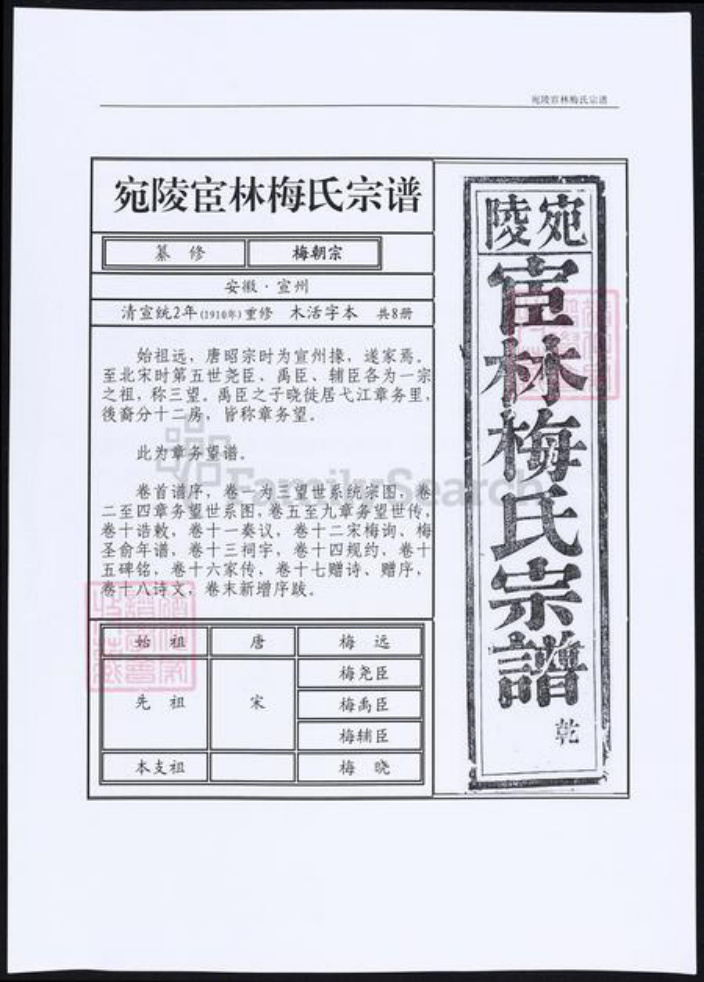 安徽省宣城市梅氏族谱-陵宛宦林梅氏宗谱.pdf电子版插图 安徽省宣城市梅氏族谱-陵宛宦林梅氏宗谱.pdf电子版插图