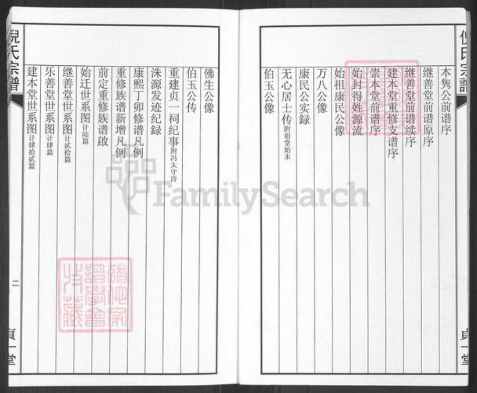 安徽省黄山市祁门县渚口乡倪氏贞一堂族谱-祁门倪氏族谱.pdf电子版插图2