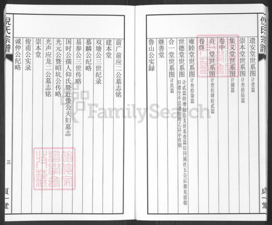 安徽省黄山市祁门县渚口乡倪氏贞一堂族谱-祁门倪氏族谱.pdf电子版插图3