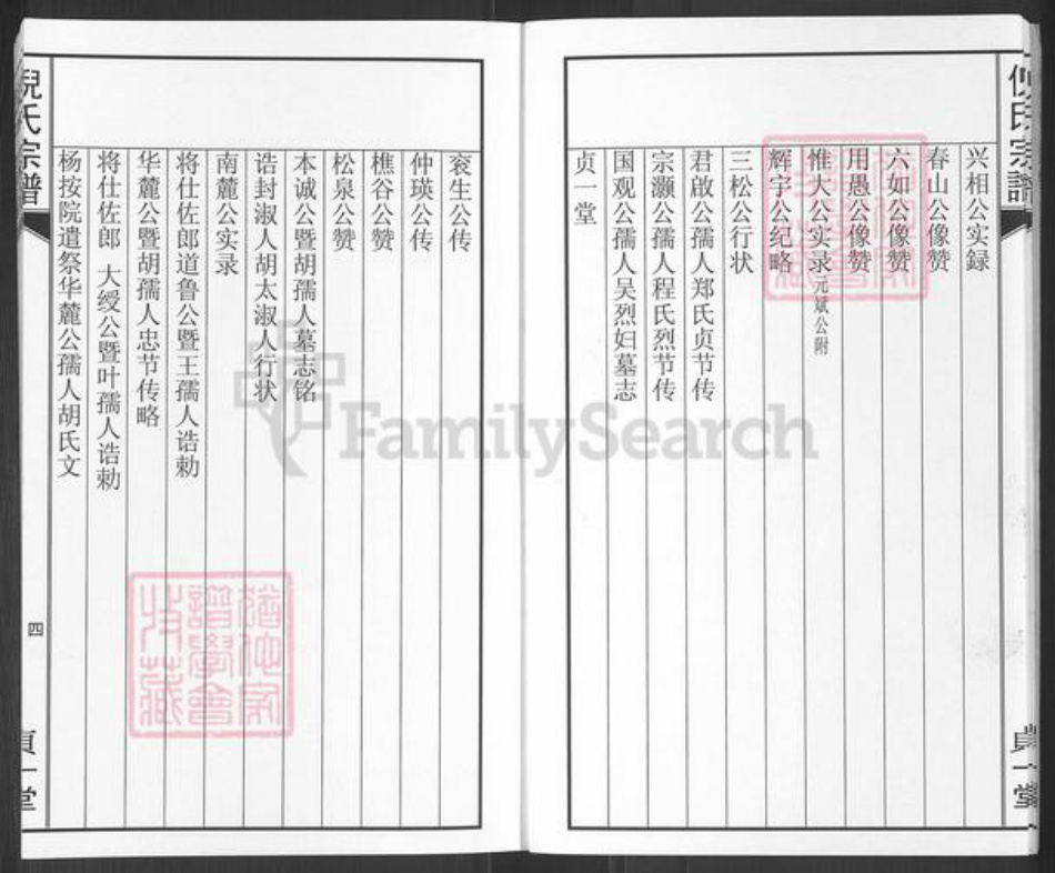 安徽省黄山市祁门县渚口乡倪氏贞一堂族谱-祁门倪氏族谱.pdf电子版插图4