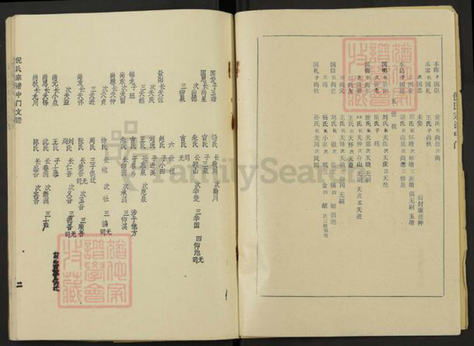 江苏省扬州市宝应县倪氏锄经堂族谱-倪氏宗谱.中门支谱.pdf电子版插图2 江苏省扬州市宝应县倪氏锄经堂族谱-倪氏宗谱.中门支谱.pdf电子版插图2