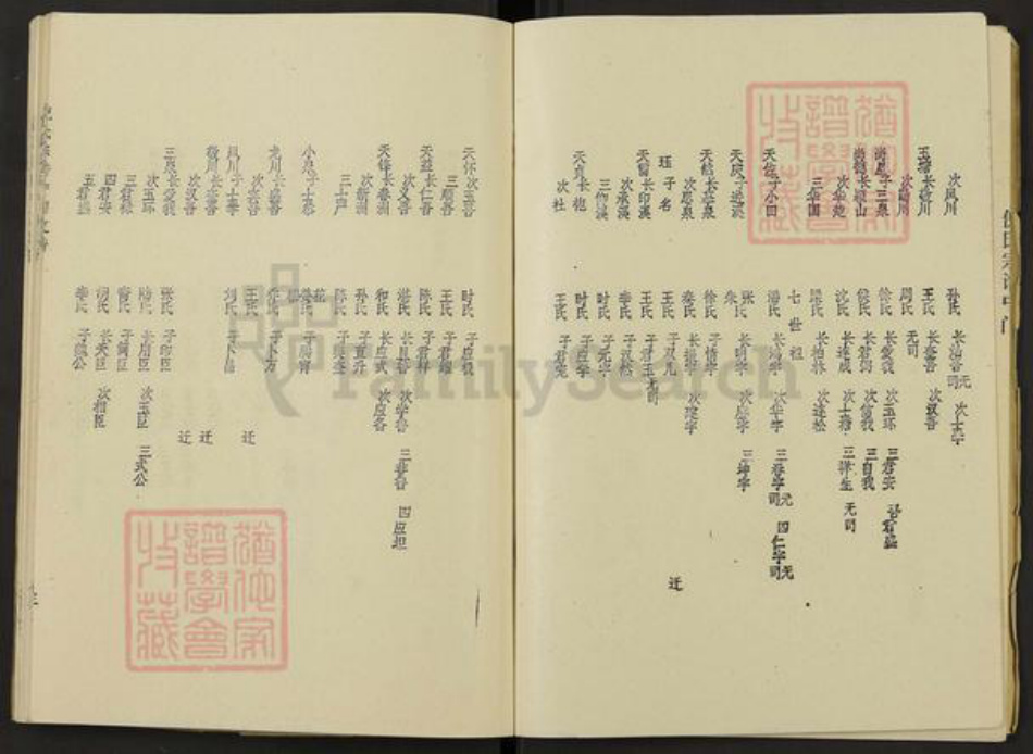 江苏省扬州市宝应县倪氏锄经堂族谱-倪氏宗谱.中门支谱.pdf电子版插图3 江苏省扬州市宝应县倪氏锄经堂族谱-倪氏宗谱.中门支谱.pdf电子版插图3