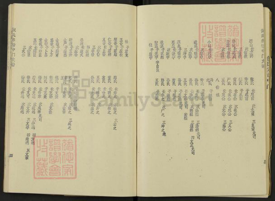 江苏省扬州市宝应县倪氏锄经堂族谱-倪氏宗谱.中门支谱.pdf电子版插图4 江苏省扬州市宝应县倪氏锄经堂族谱-倪氏宗谱.中门支谱.pdf电子版插图4